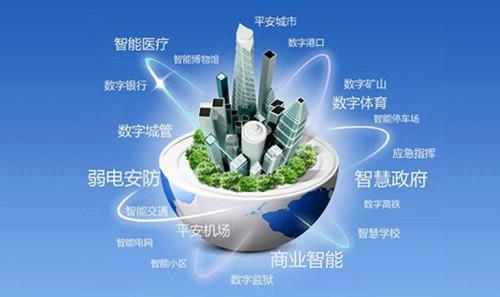 LPWAN技術在智慧城市中的應用