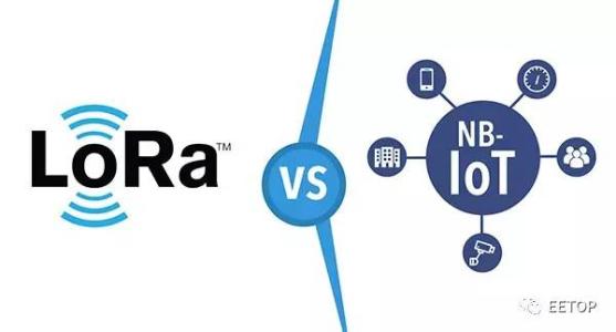 匯總低功耗物聯(lián)網(wǎng)LPWAN連接技術(shù)，你只知道 SigF